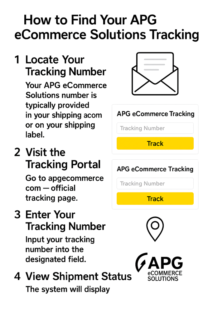 How to Find Your APG eCommerce Solutions Tracking