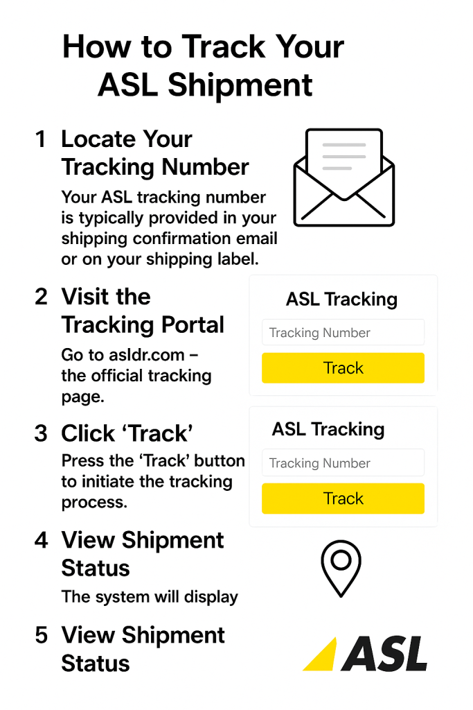 How to Find Your ASL Tracking
