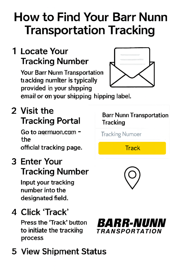 How to Find Your Barr Nunn Transportation Tracking