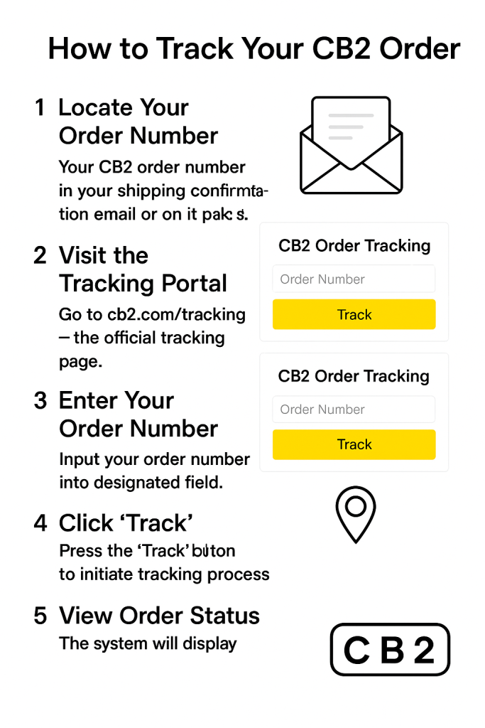 How to Find Your CB2 Order Tracking