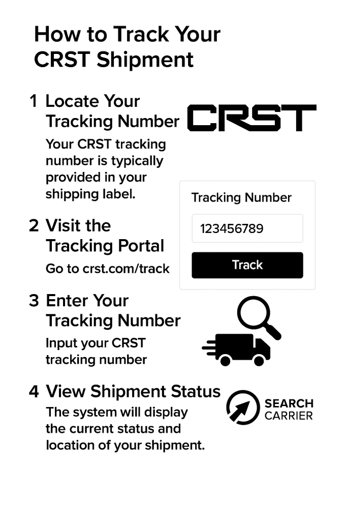 How to Find Your CRST Tracking