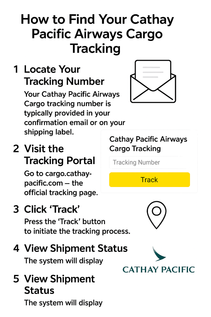 How to Find Your Cathay Pacific Airways Cargo Tracking
