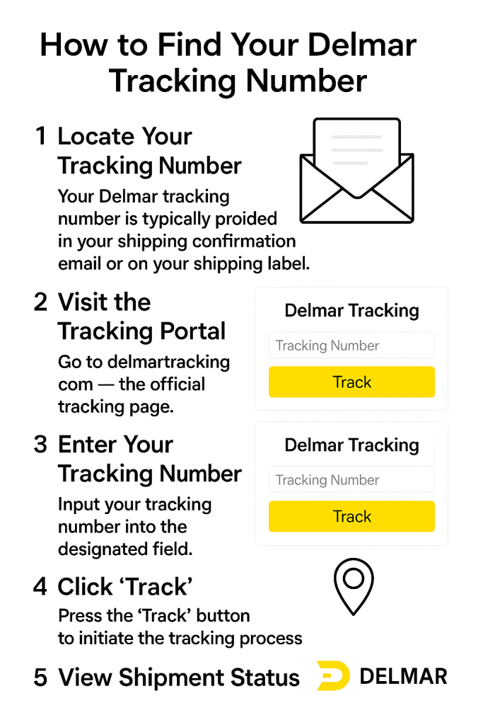 How to Find Your Delmar Tracking