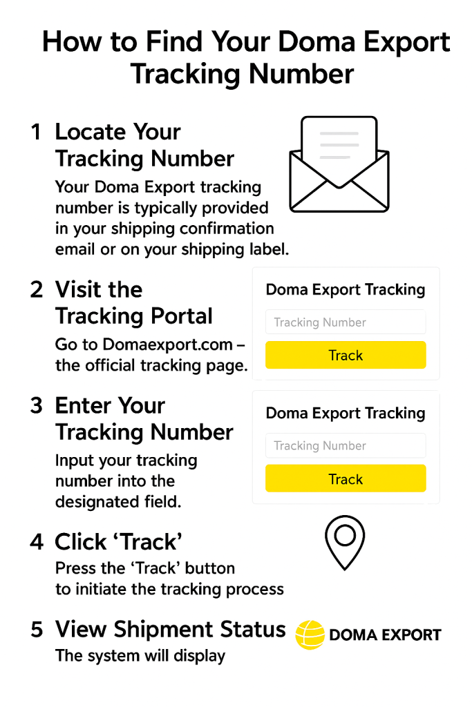 How to Find Your Doma Export Tracking
