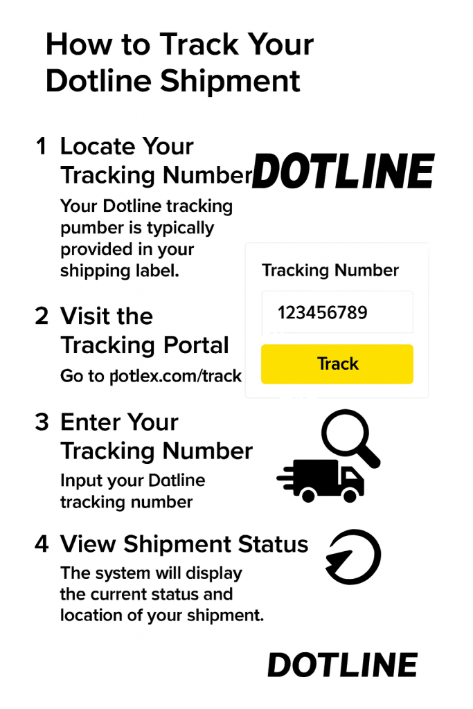 How to Find Your Dotline Tracking