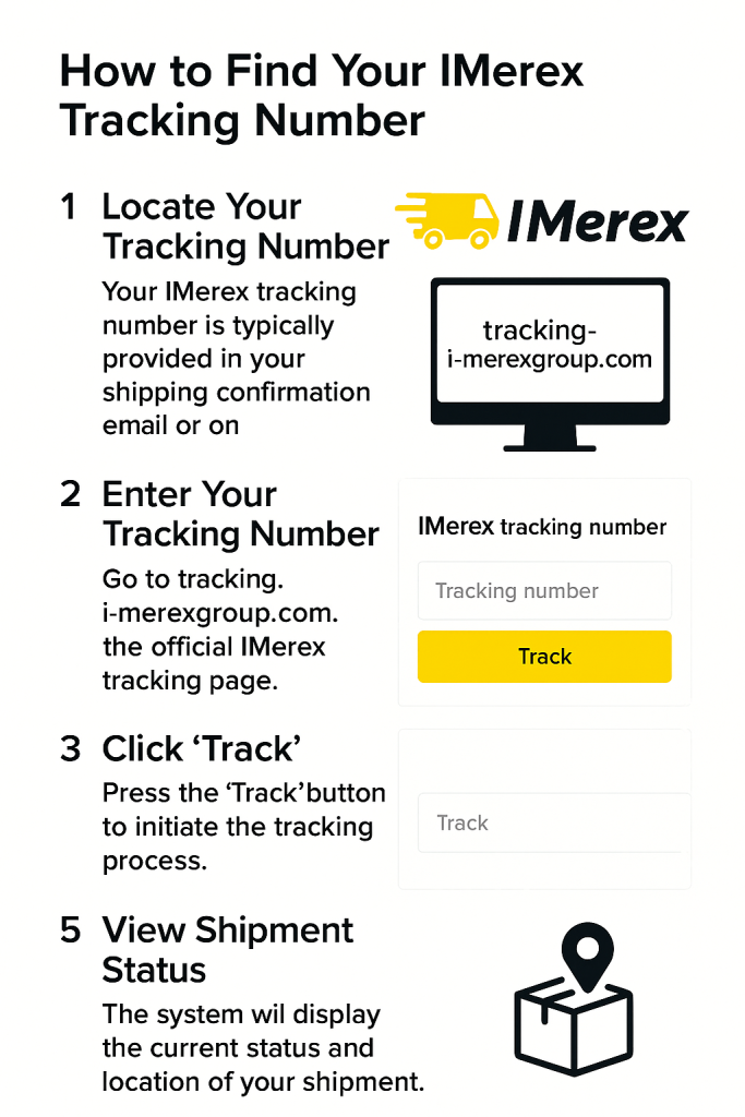 How to Find Your IMerex Tracking