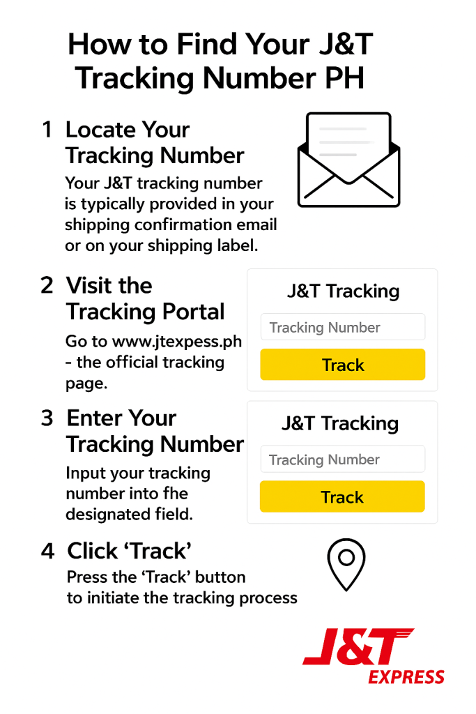How to Find Your Jnt Tracking ph