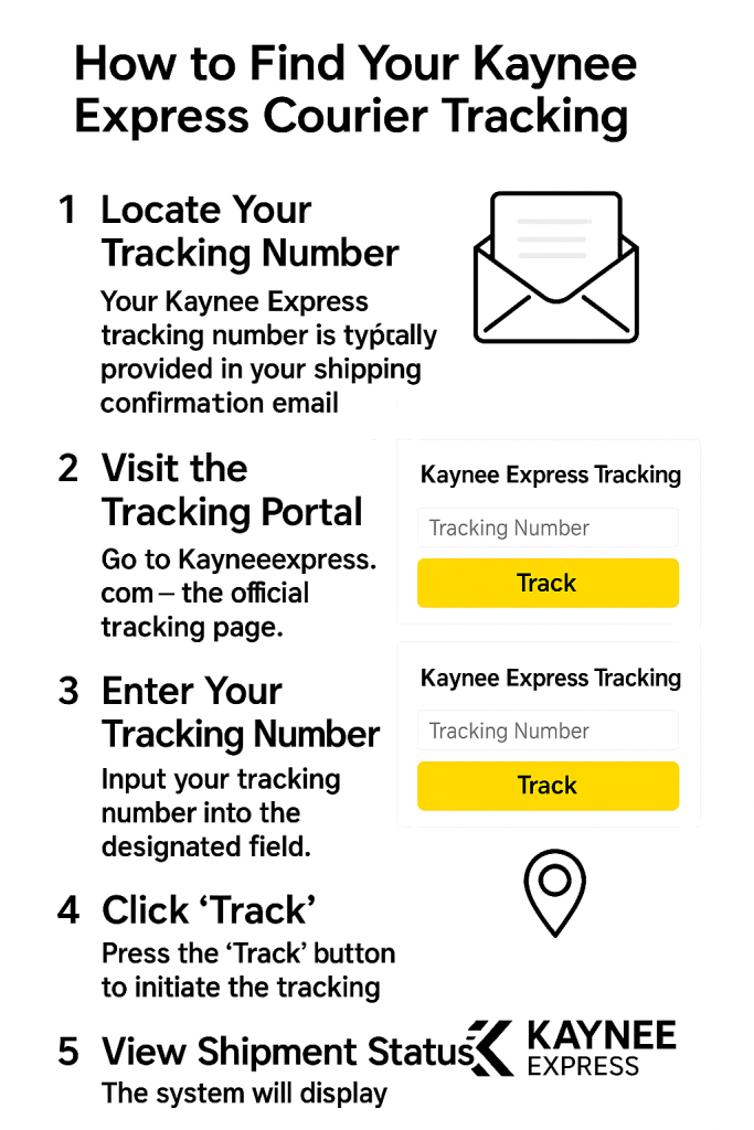 How to Find Your Kaynee Express Courier Tracking