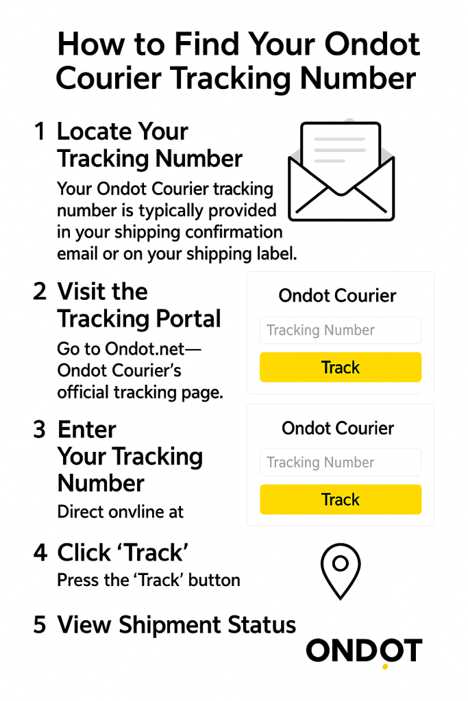 How to Find Your Ondot Courier Tracking