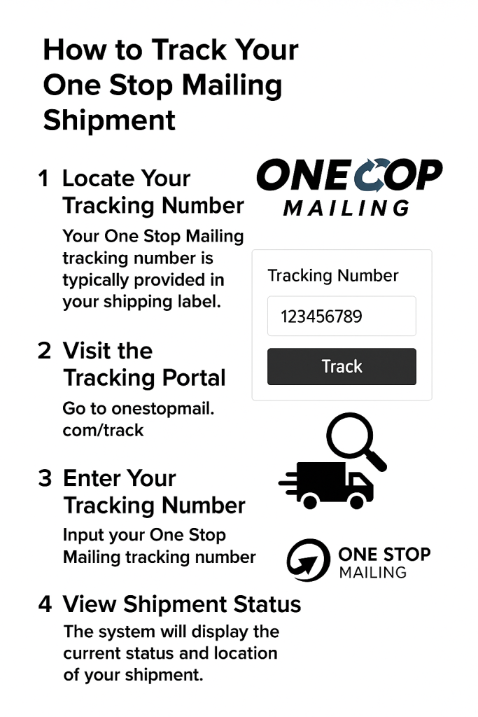 How to Find Your One Stop Mailing Tracking 