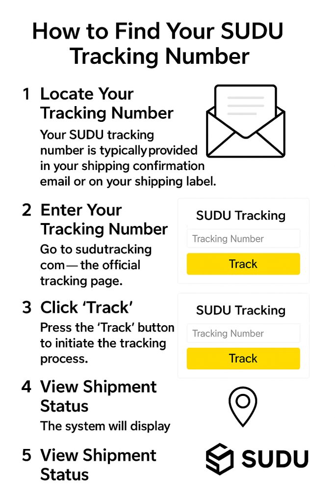 How to Find Your SUDU Tracking