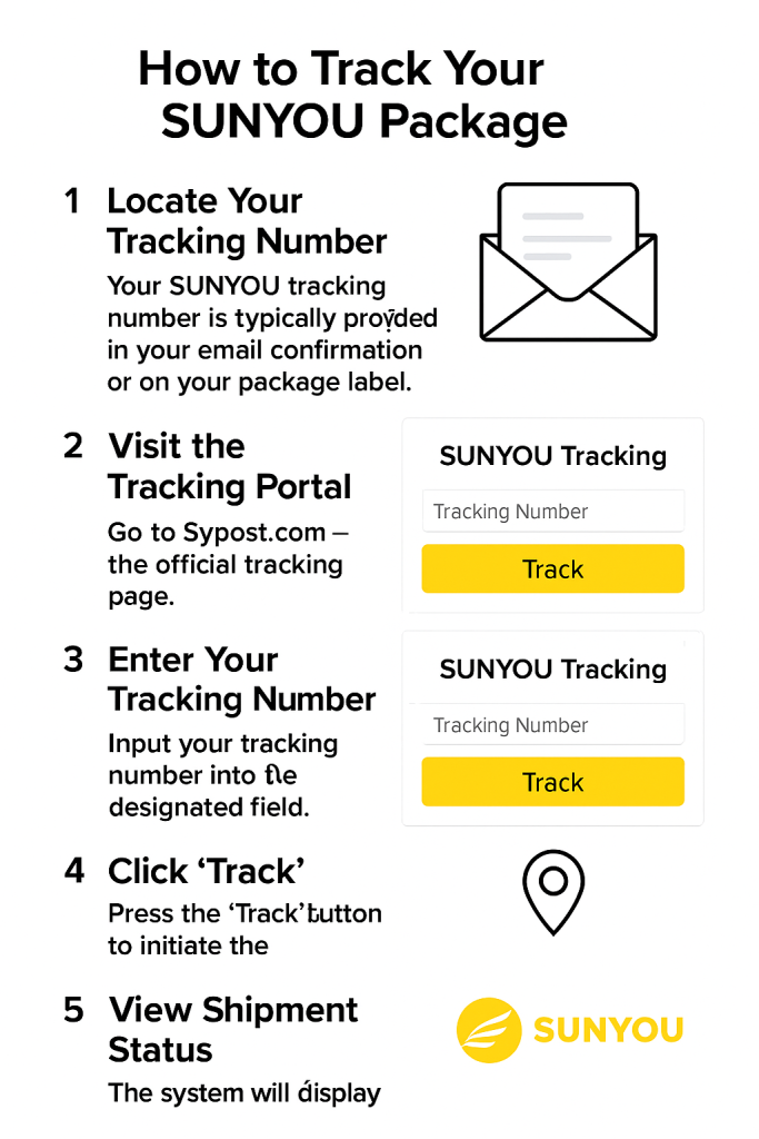 How to Find Your SUNYOU Tracking