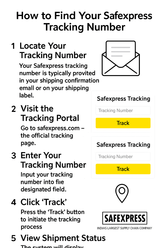 How to Find Your Safexpress Tracking