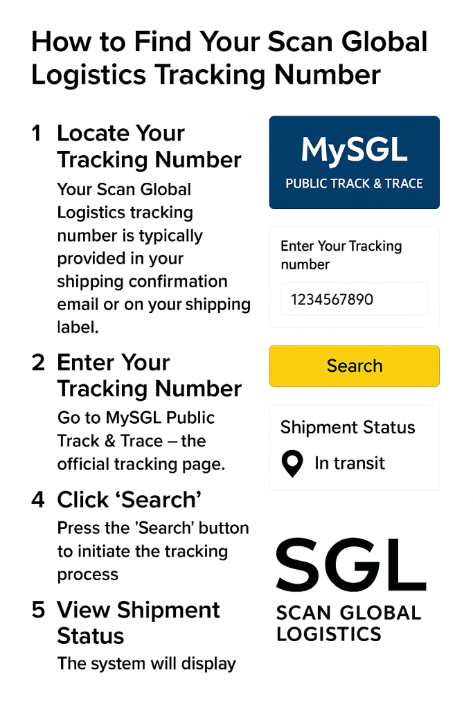How to Find Your Scan Global Logistics Tracking