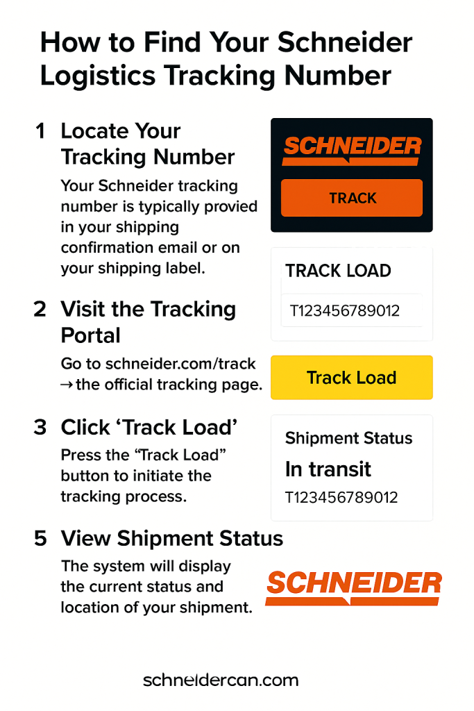 How to Find Your Schneider Logistics Tracking