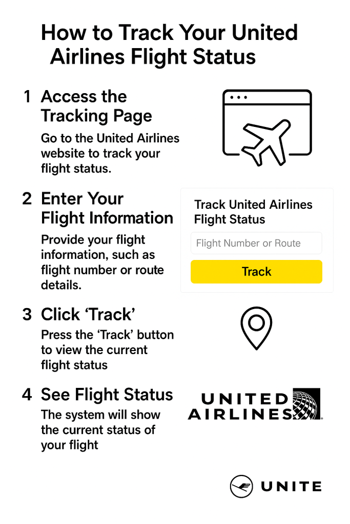How to Find Your Track United Airlines Flight Status Tracking