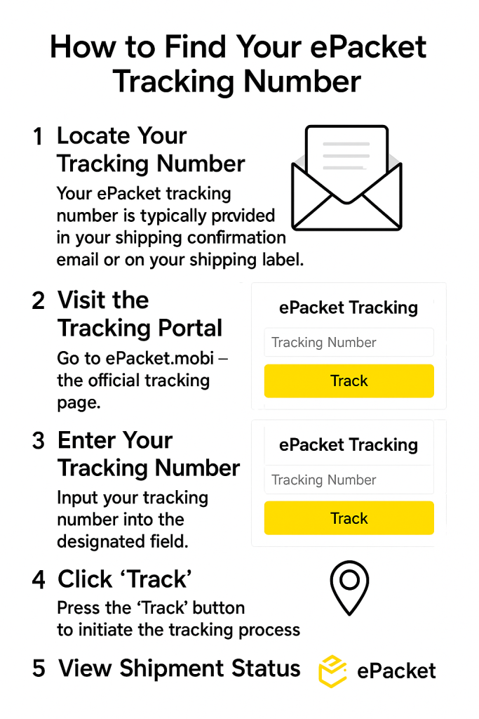 How to Find Your ePacket Tracking
