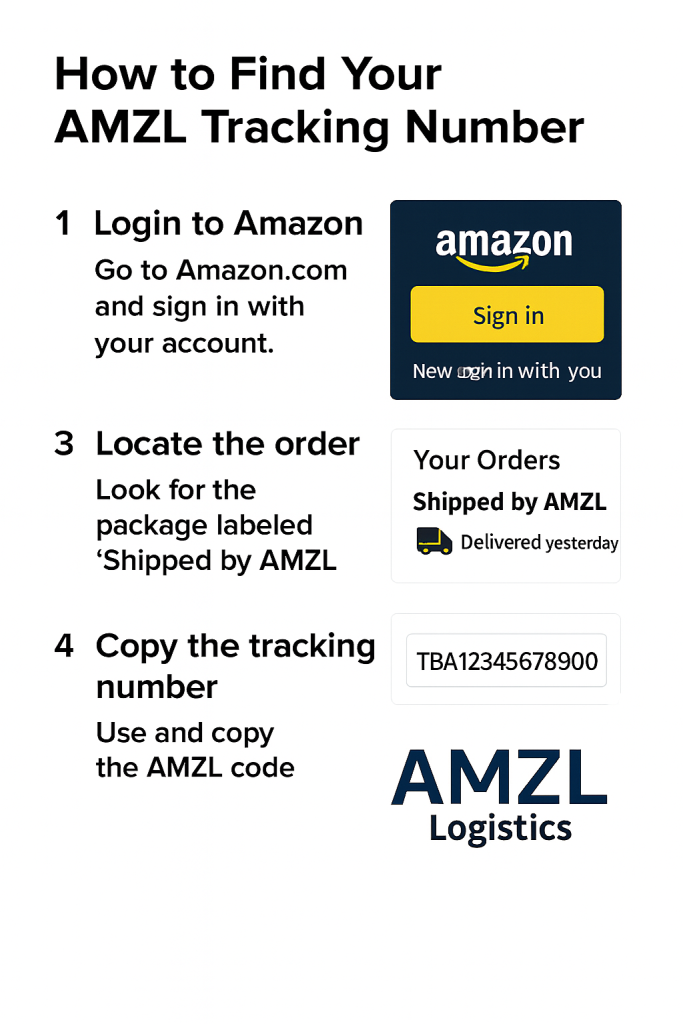 How to Find Your AMZL Tracking