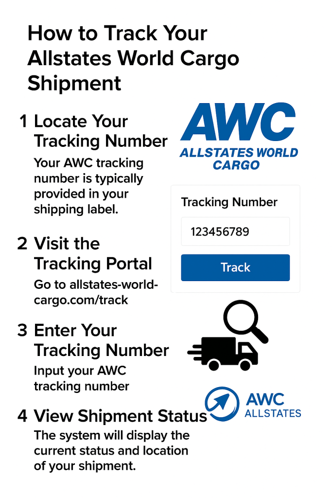 How to Find Your Allstates World Cargo Tracking
