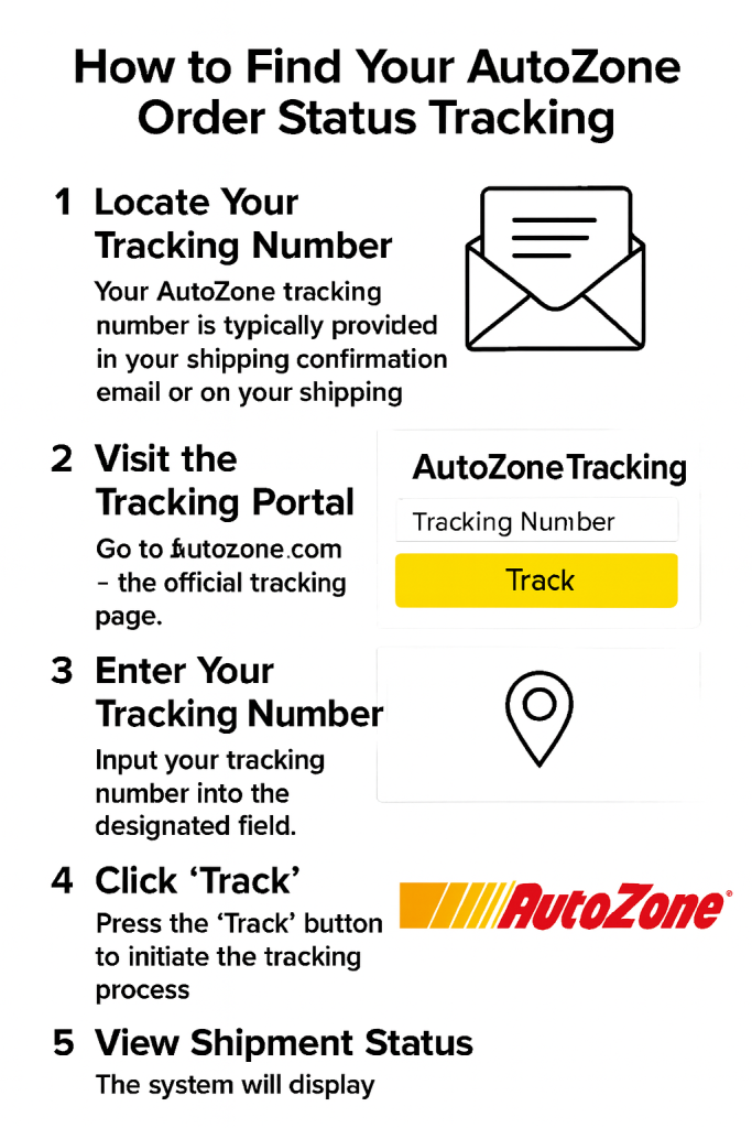 How to Find Your AutoZone Order Status Tracking