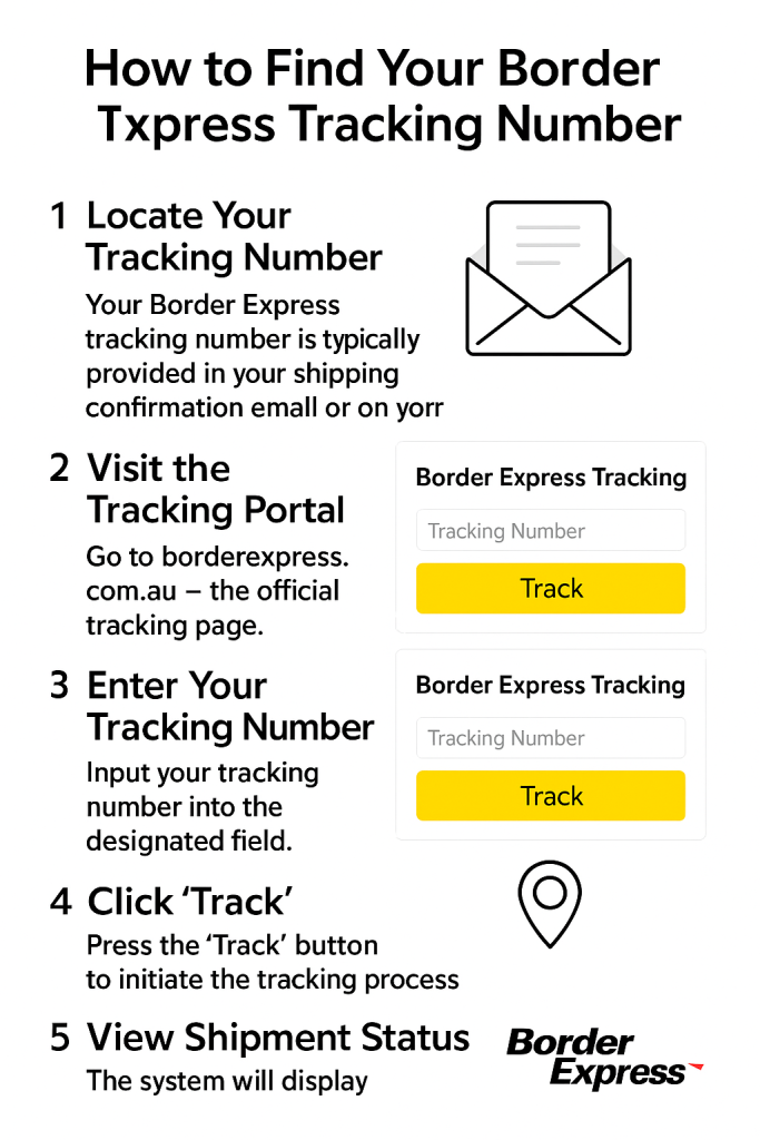 How to Find Your Border Express Tracking