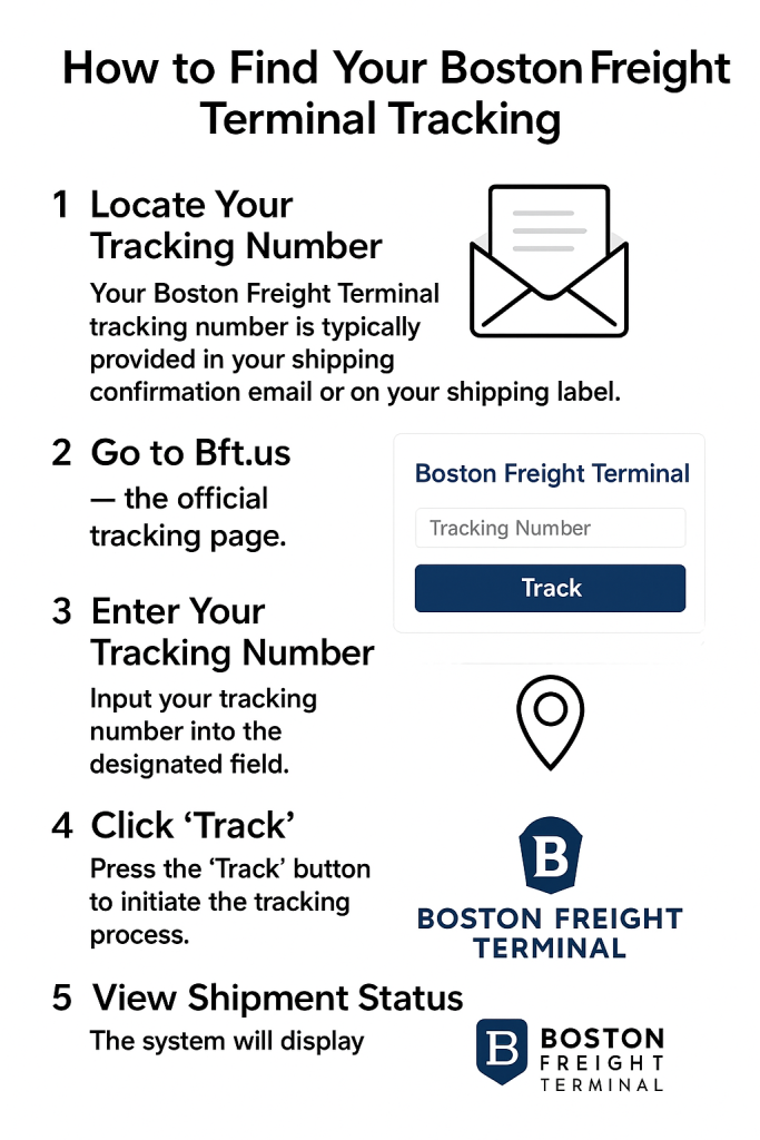 How to Find Your Boston Freight Terminal Tracking