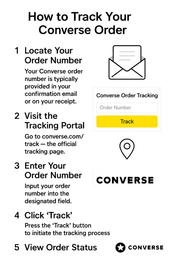 How to Find Your Converse Order Tracking