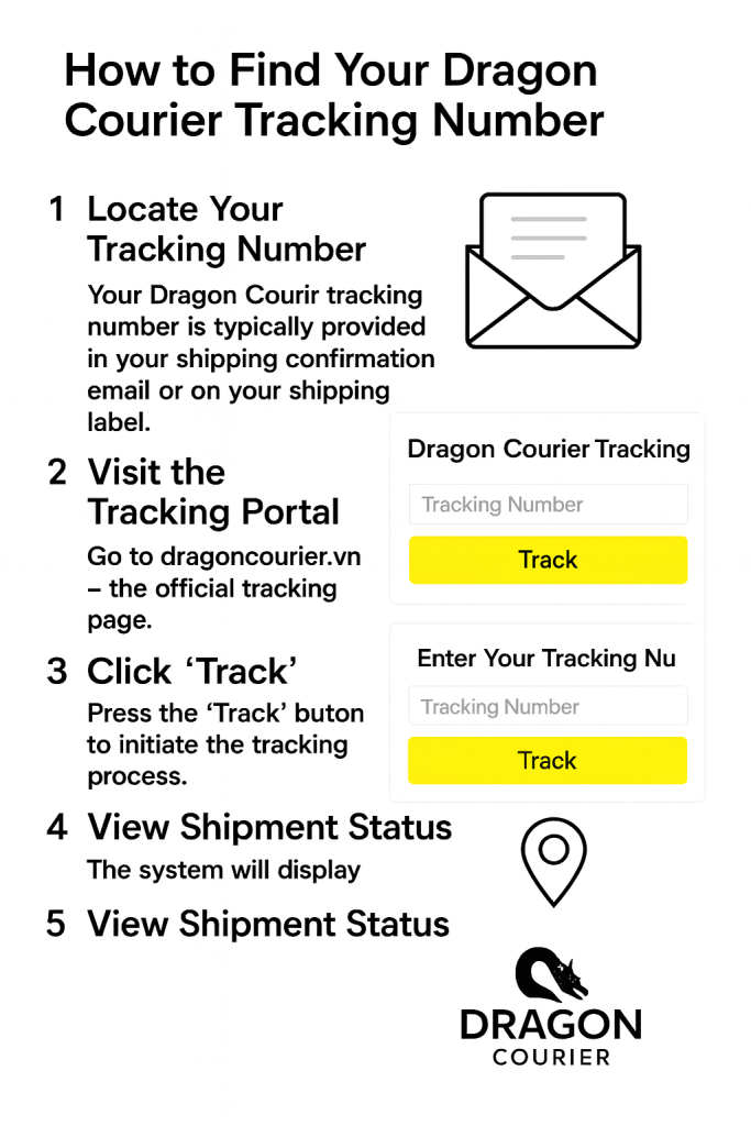 How to Find Your Dragon Courier Tracking