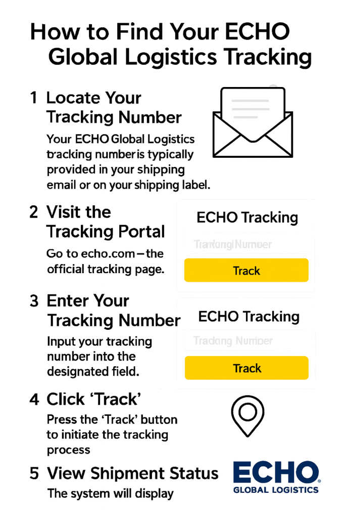 How to Find Your ECHO Global Logistics Tracking