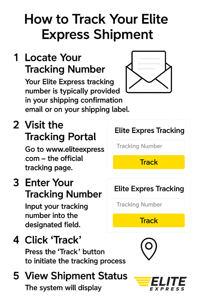 How to Find Your Elite Express Tracking