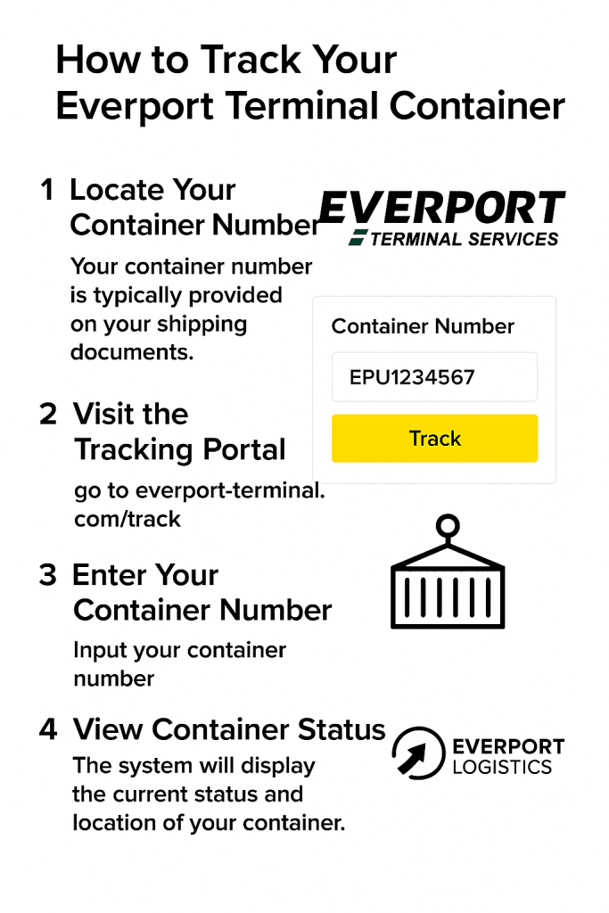 How to Find Your Everport Terminal Container Tracking 
