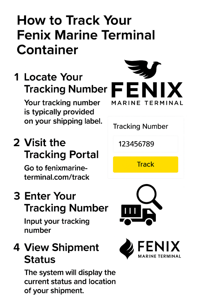 How to Find Your Fenix Marine Terminal Container Tracking 