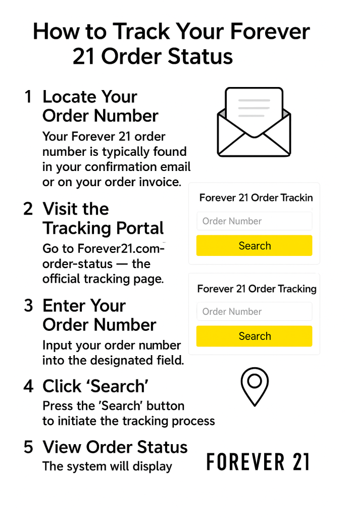 How to Find Your Forever 21 Order Status Tracking