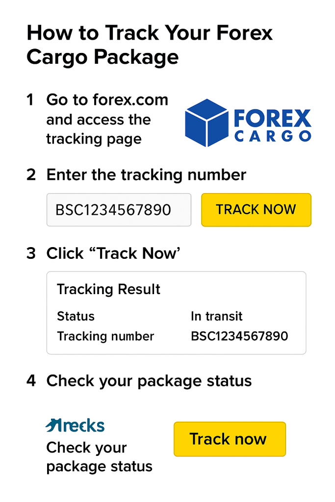 How to Find Your Forex Cargo Tracking