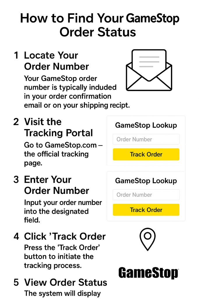 How to Find Your GameStop Order Status Tracking