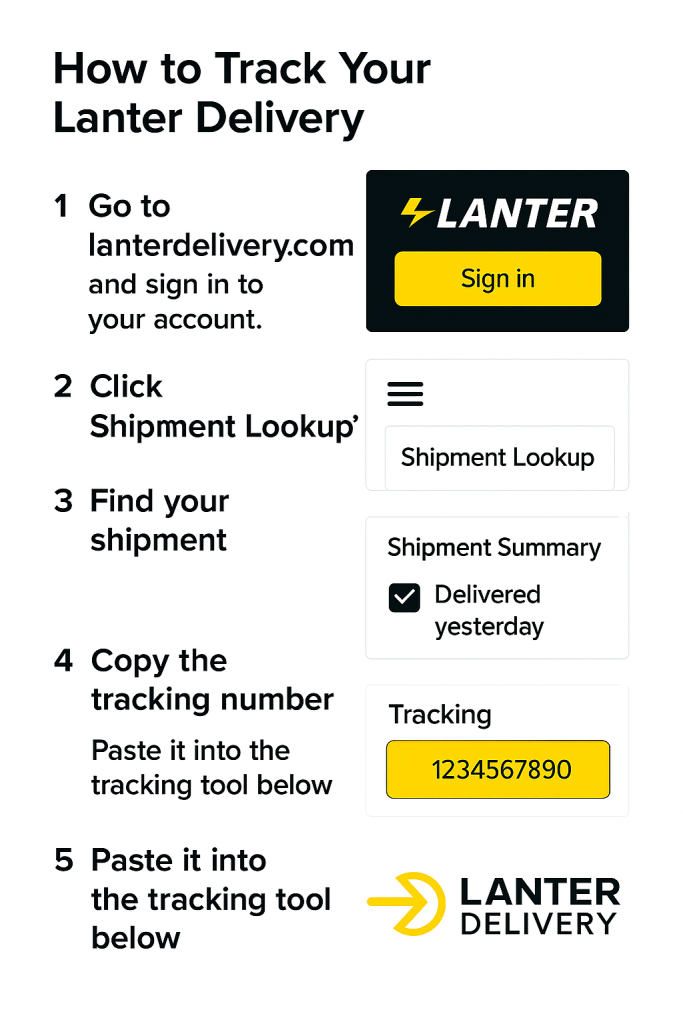 How to Find Your Lanter Delivery Systems Tracking 