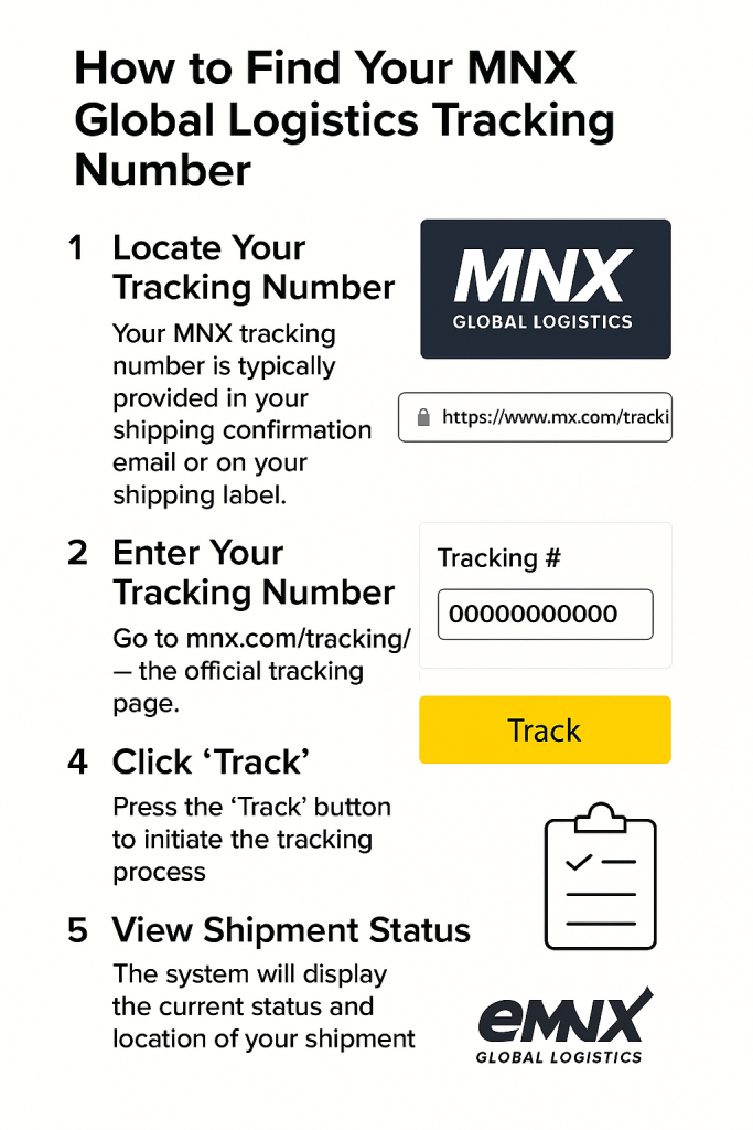 How to Find Your MNX Global Logistics Tracking