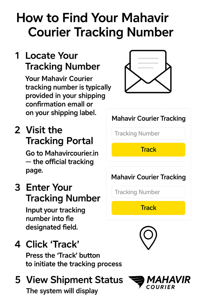 How to Find Your Mahavir Courier Tracking