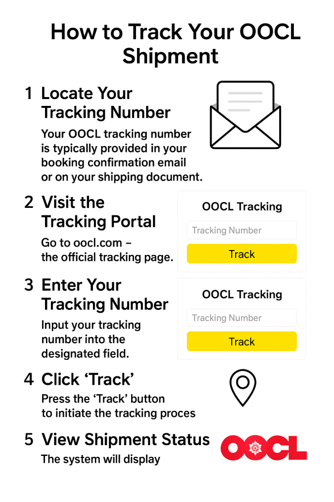 How to Find Your OOCL Orient Overseas Container Line Tracking