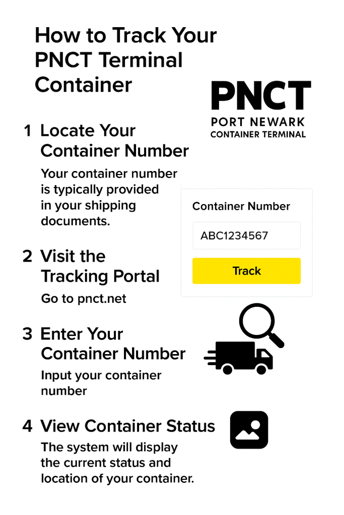 How to Find Your PNCT Terminal Container Tracking