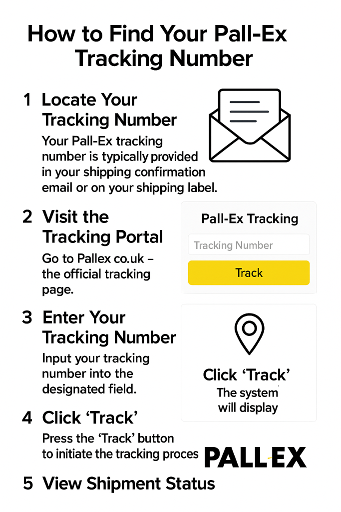 How to Find Your Pallex Tracking