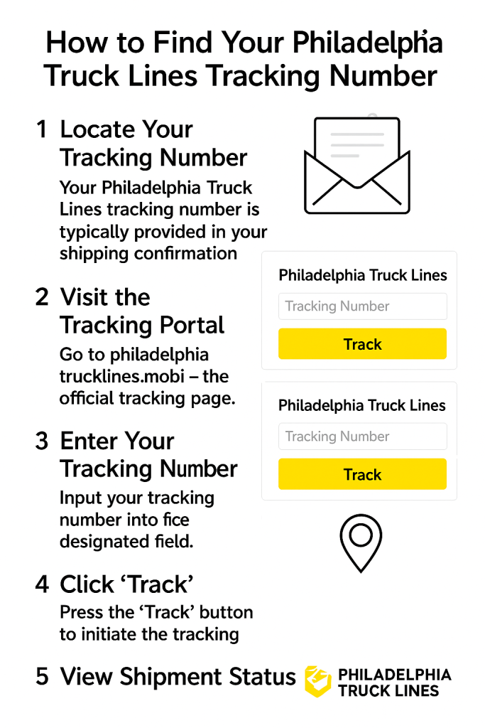 How to Find Your Philadelphia Truck Lines Tracking