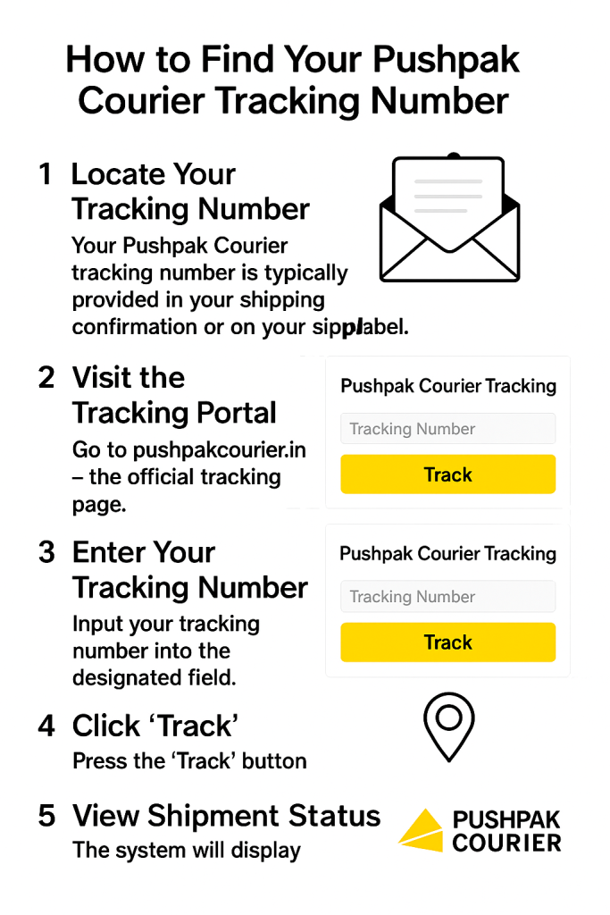 How to Find Your Pushpak Courier Tracking