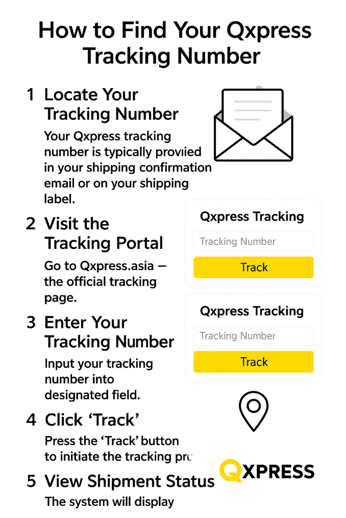 How to Find Your Qxpress Tracking