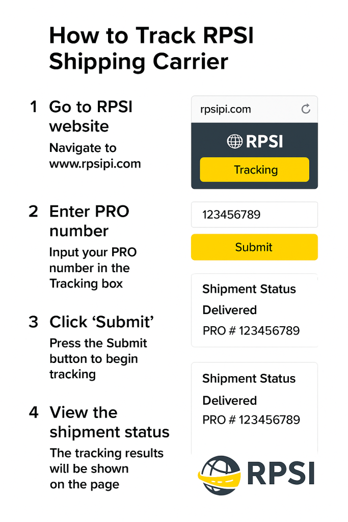 RPSI Tracking Shipping Carrier Track Your FedEx Parcels Online
