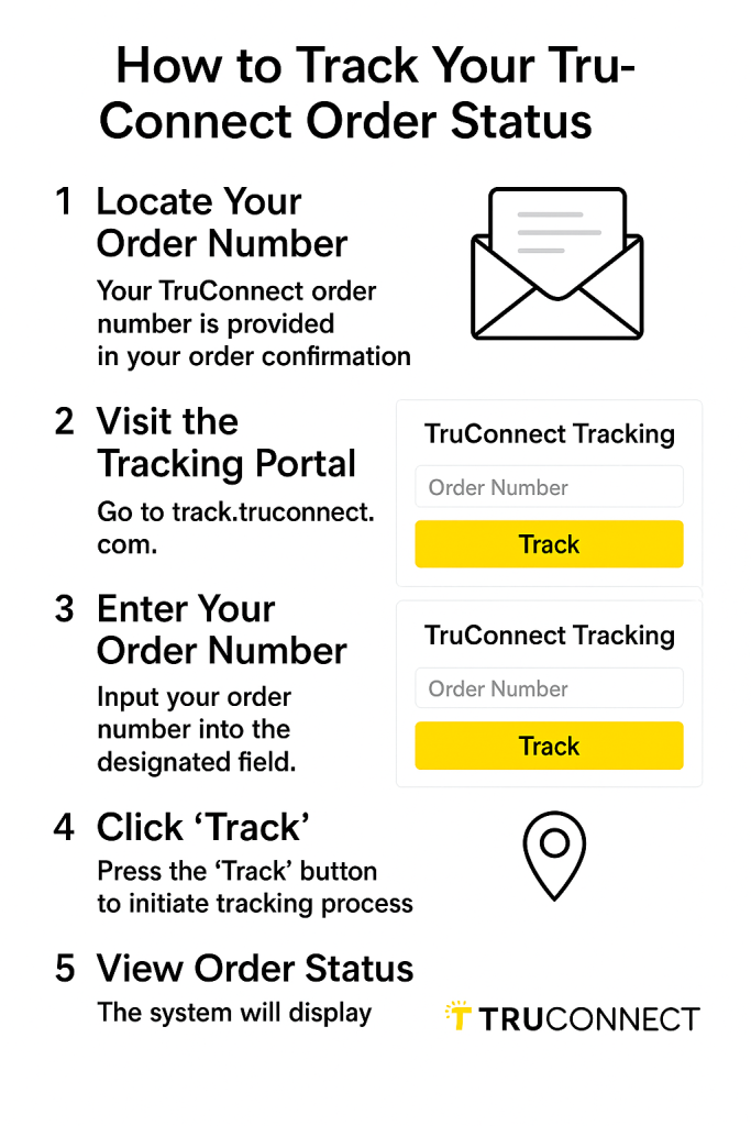 How to Find Your Truconnect Order Status Tracking
