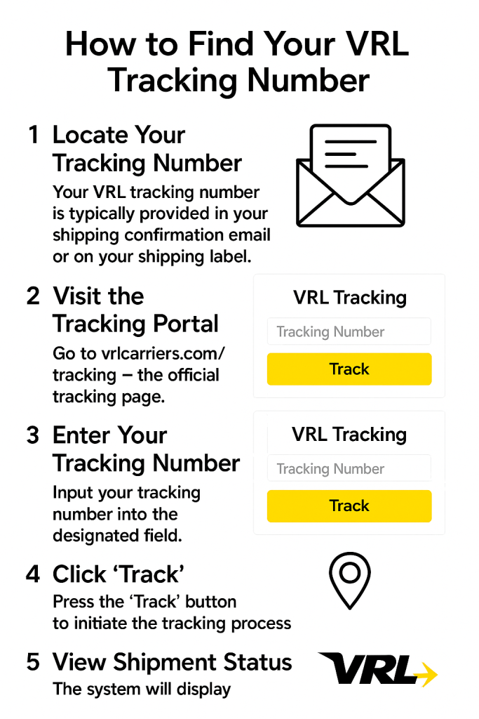 How to Find Your Vrl Tracking