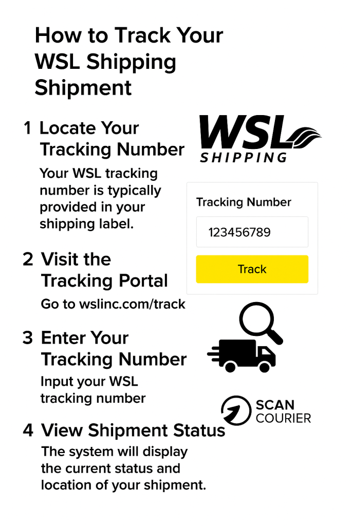 How to Find Your WSL Tracking