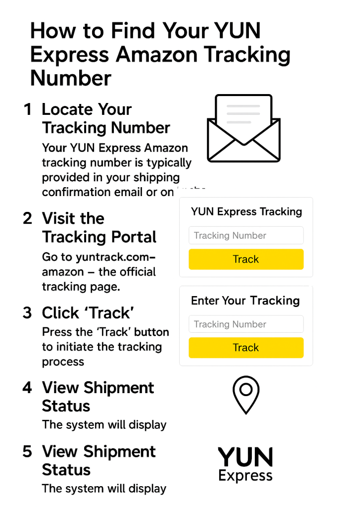 How to Find Your YUN Express Amazon Tracking