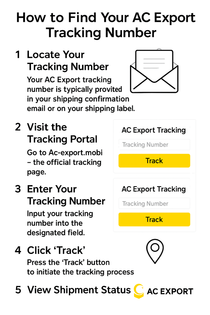 How to Find Your AC Export Tracking